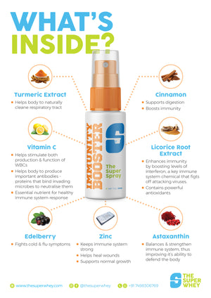 IMMUNITY BOOSTER - The Super Spray